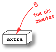 Tue als Zweites