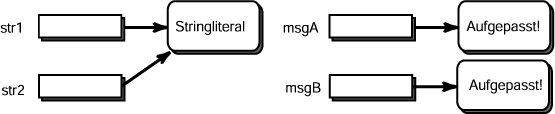 Literale